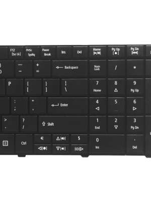 Repuestos Reparación Computadoras Portátil Acer, eMachines, Gateway 415 